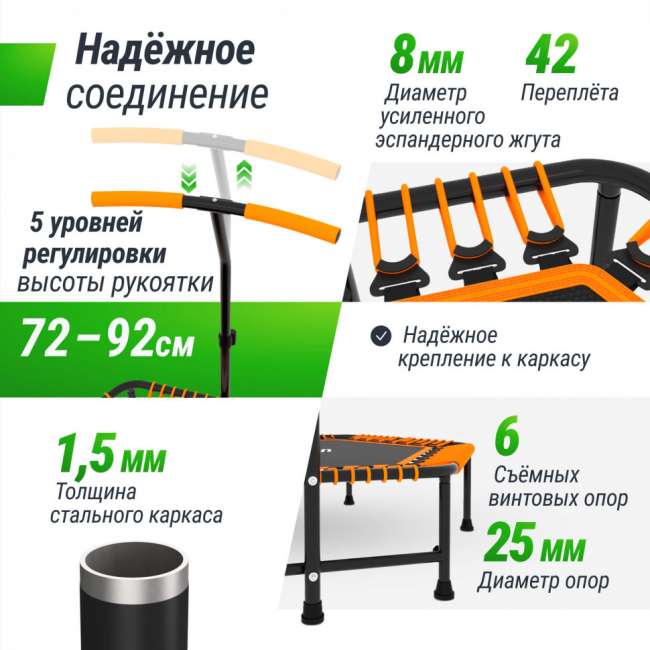 Батут UNIX line FITNESS Orange (130 cm) TR130FITO Батут UNIX line FITNESS Orange (130 cm) TR130FITO