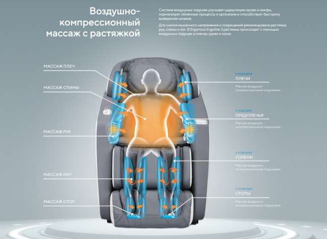Массажное кресло Ergonova Ergoline 3 Grey Массажное кресло Ergonova Ergoline 3 Grey