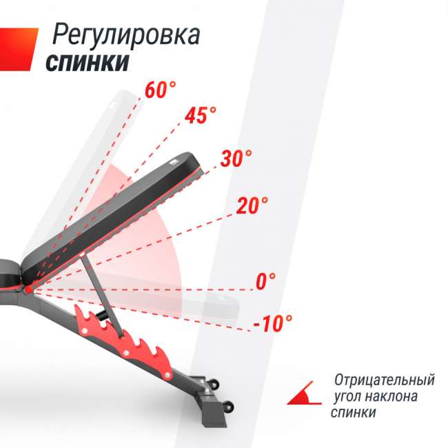Скамья силовая универсальная UNIX Fit BENCH 160 складная