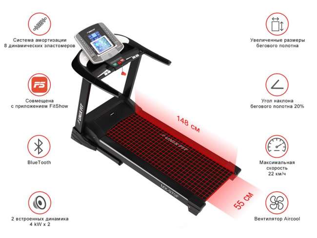 Беговая дорожка UNIXFIT MX-970F Беговая дорожка UNIXFIT MX-970F
