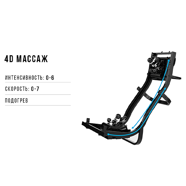 Массажное кресло Méridien Houston (black) Массажное кресло Méridien Houston (black)