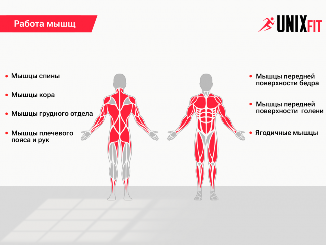 Силовой комплекс UNIX Fit BLOCK 50 Силовой комплекс UNIX Fit BLOCK 50