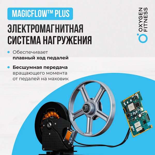 Велотренажер домашний OXYGEN FITNESS CARDIO CONCEPT 5 Велотренажер домашний OXYGEN FITNESS CARDIO CONCEPT 5