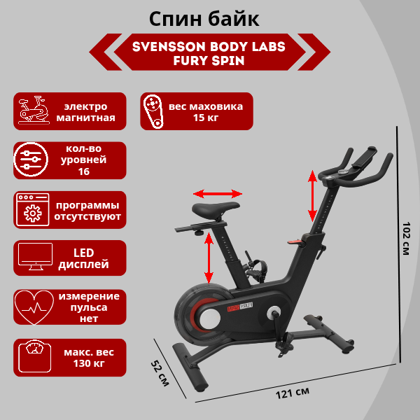 Спин-байк SVENSSON BODY LABS FURY SPIN Спин-байк SVENSSON BODY LABS FURY SPIN